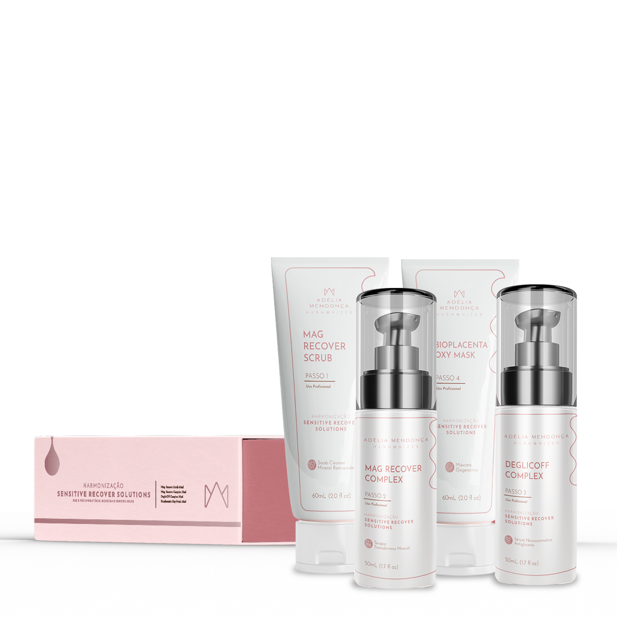 Sensitive Recover Solutions Kit